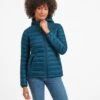 Drax Womens Hooded Down Jacket - Lagoon Blue 2 Drax Womens Hooded Down Jacket - Lagoon Blue -Fashion General Store 61856 DRAXH307 2