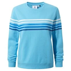 Janie Womens Sweater - Blue Tide -Fashion General Store 61856 JANIE301